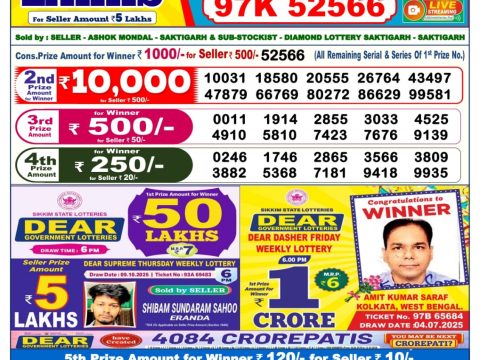 Today Lottery Sambad
