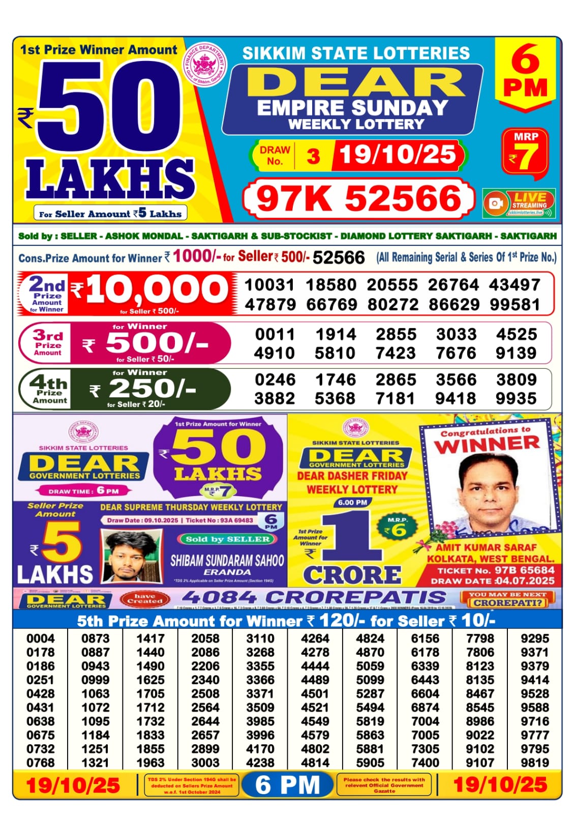 Today Lottery Sambad