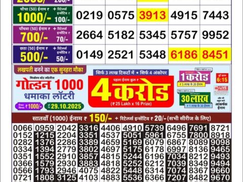 Today Lottery Sambad