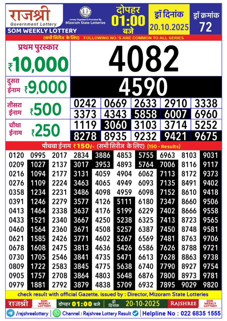 Today Lottery Sambad