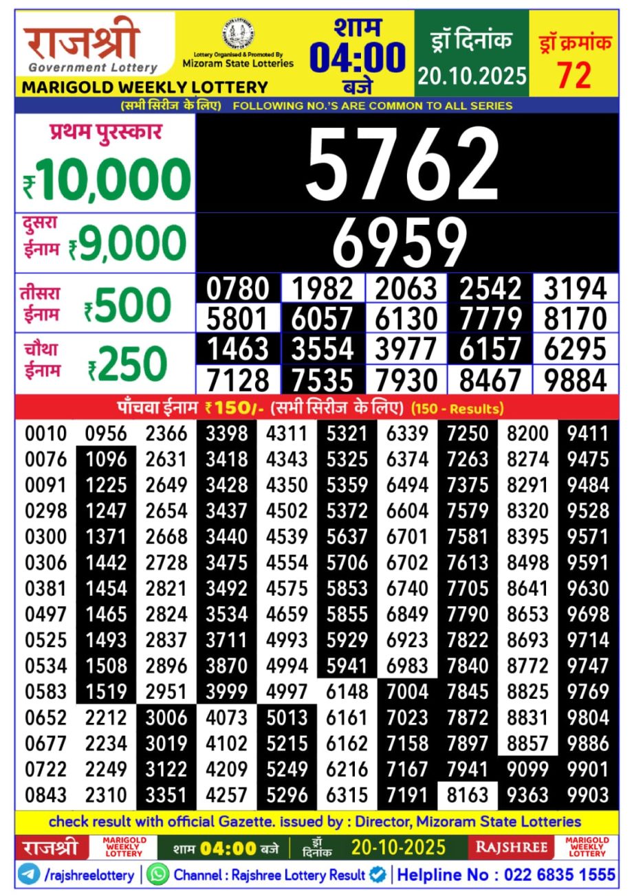 Today Lottery Sambad