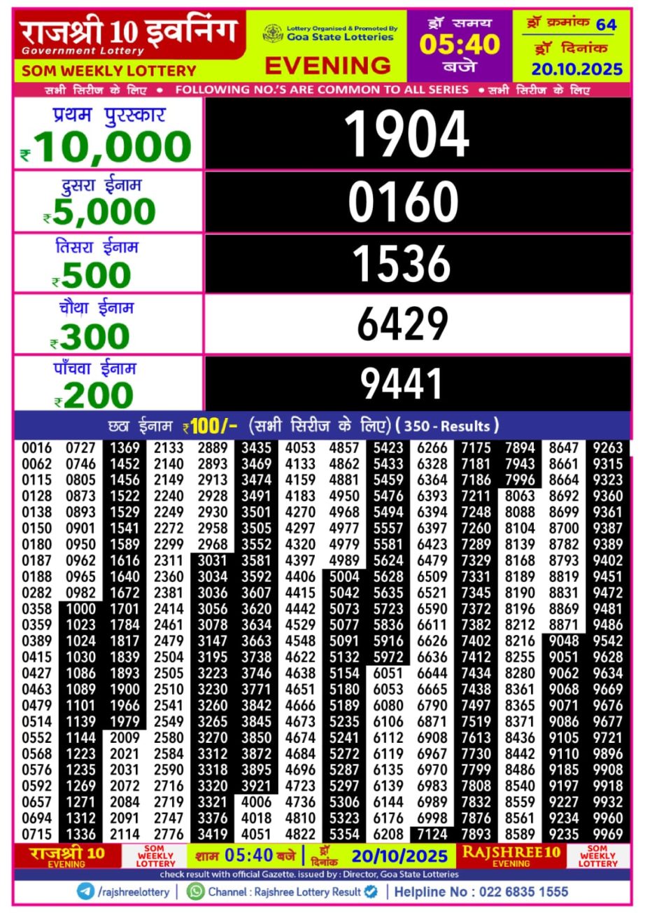 Today Lottery Sambad