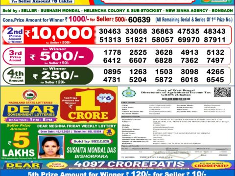 Today Lottery Sambad