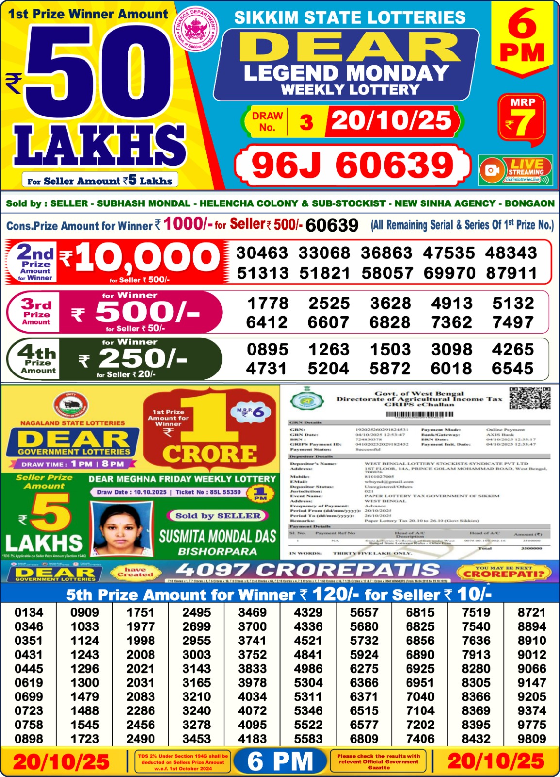 Today Lottery Sambad