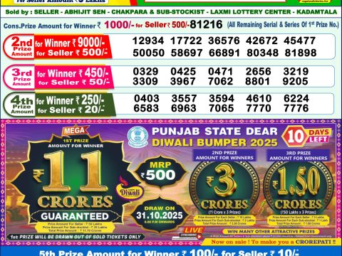 Today Lottery Sambad