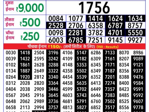 Today Lottery Sambad