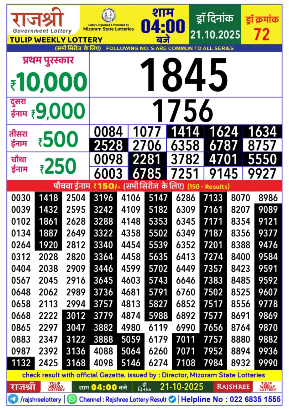 Today Lottery Sambad