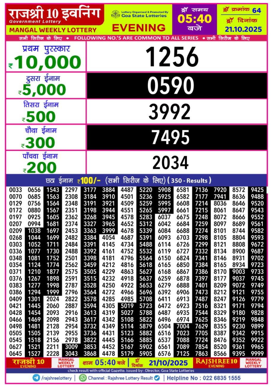 Today Lottery Sambad