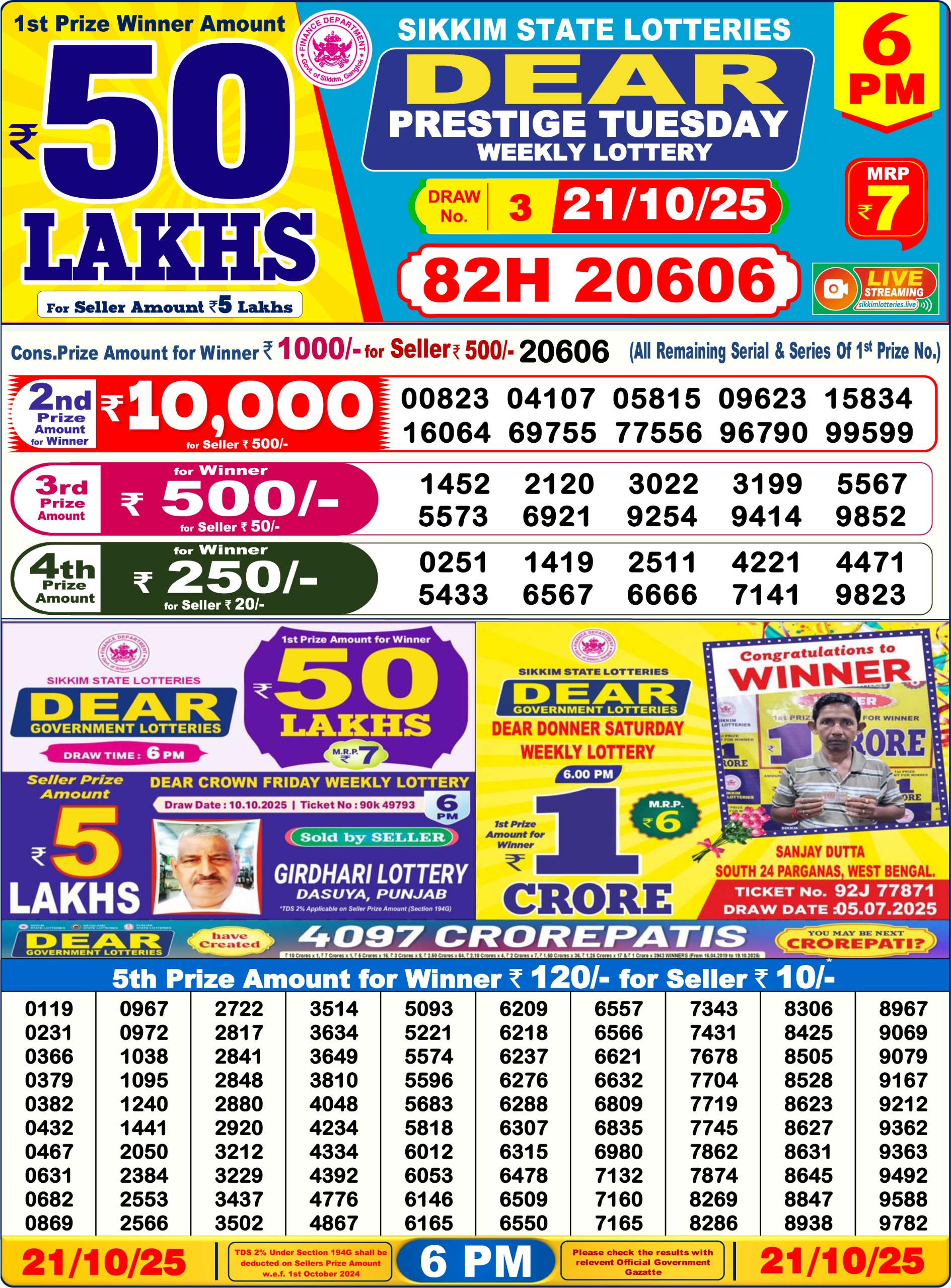 Today Lottery Sambad
