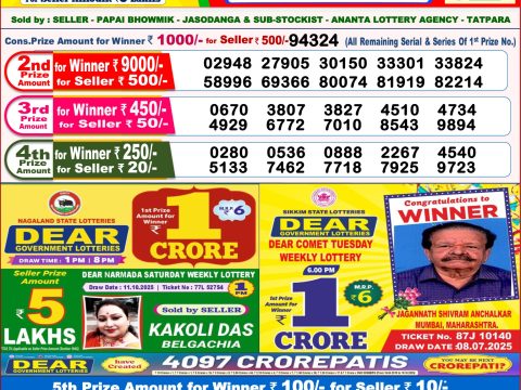 Today Lottery Sambad