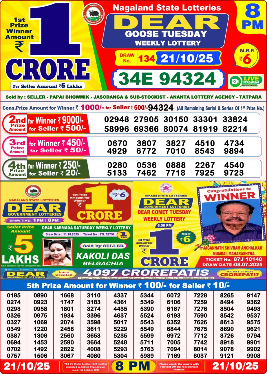 Today Lottery Sambad