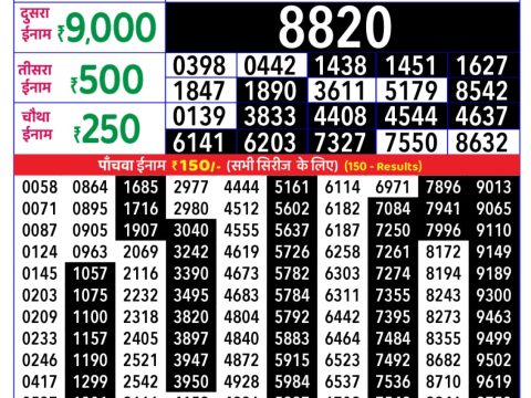 Today Lottery Sambad