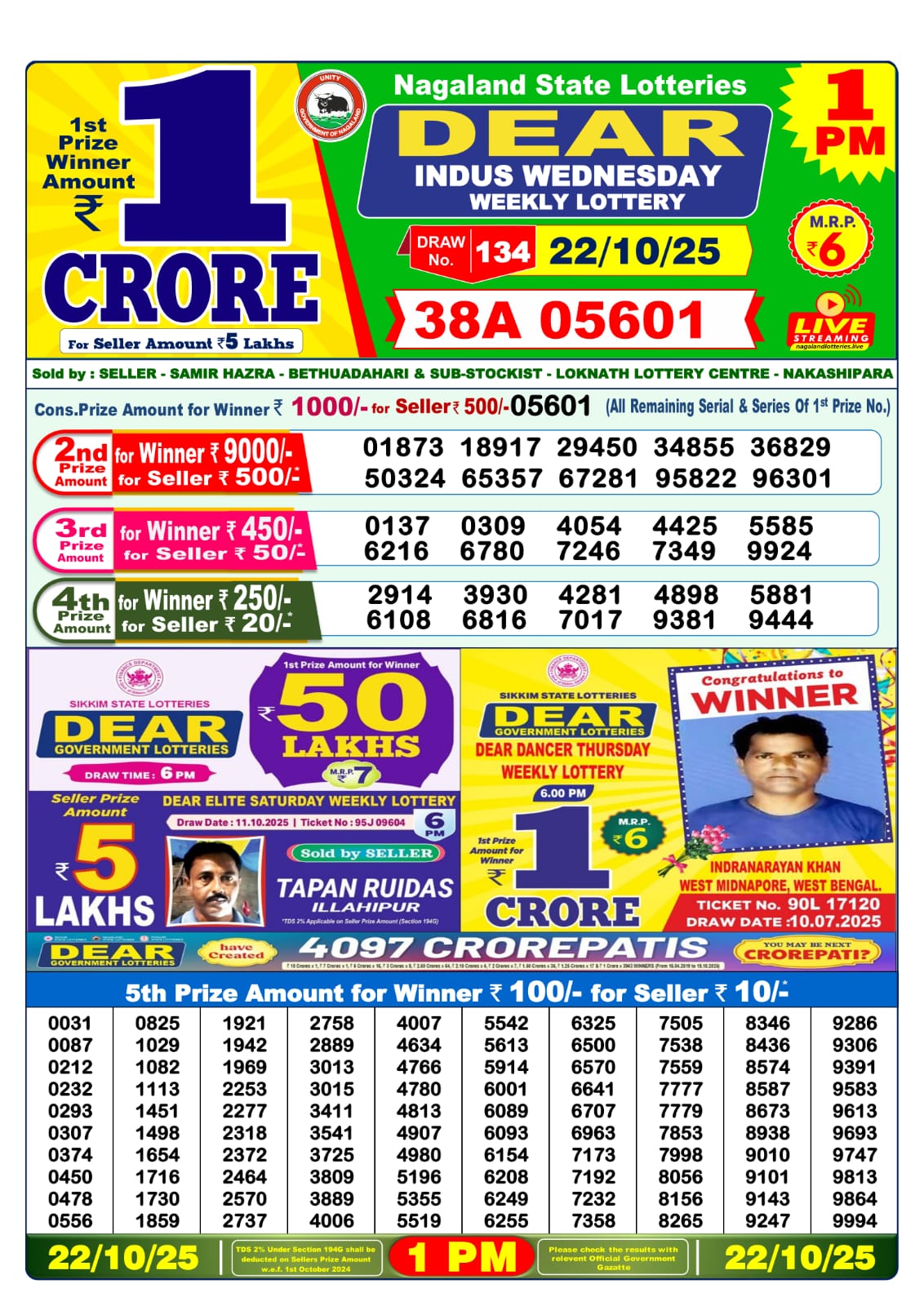 Today Lottery Sambad