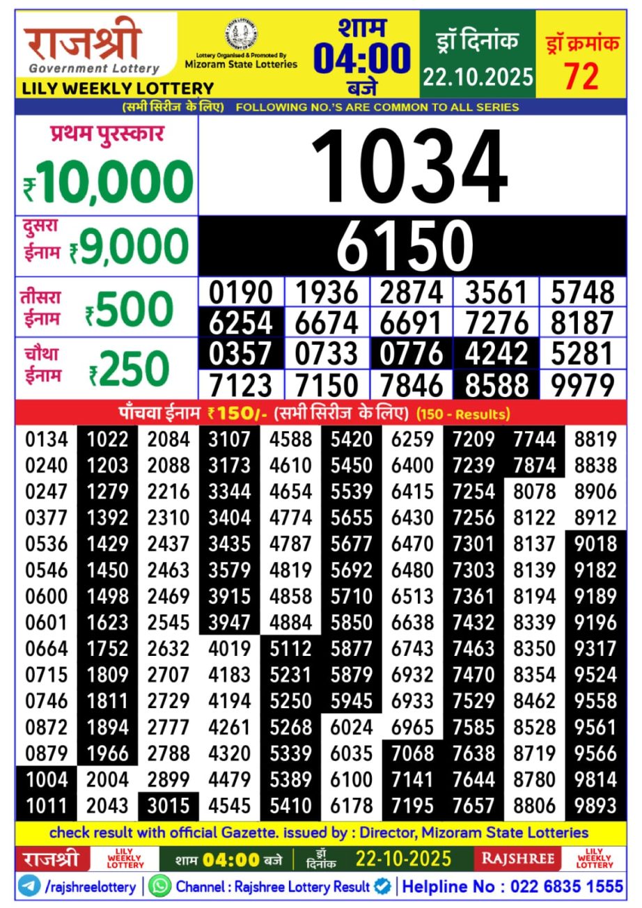 Today Lottery Sambad