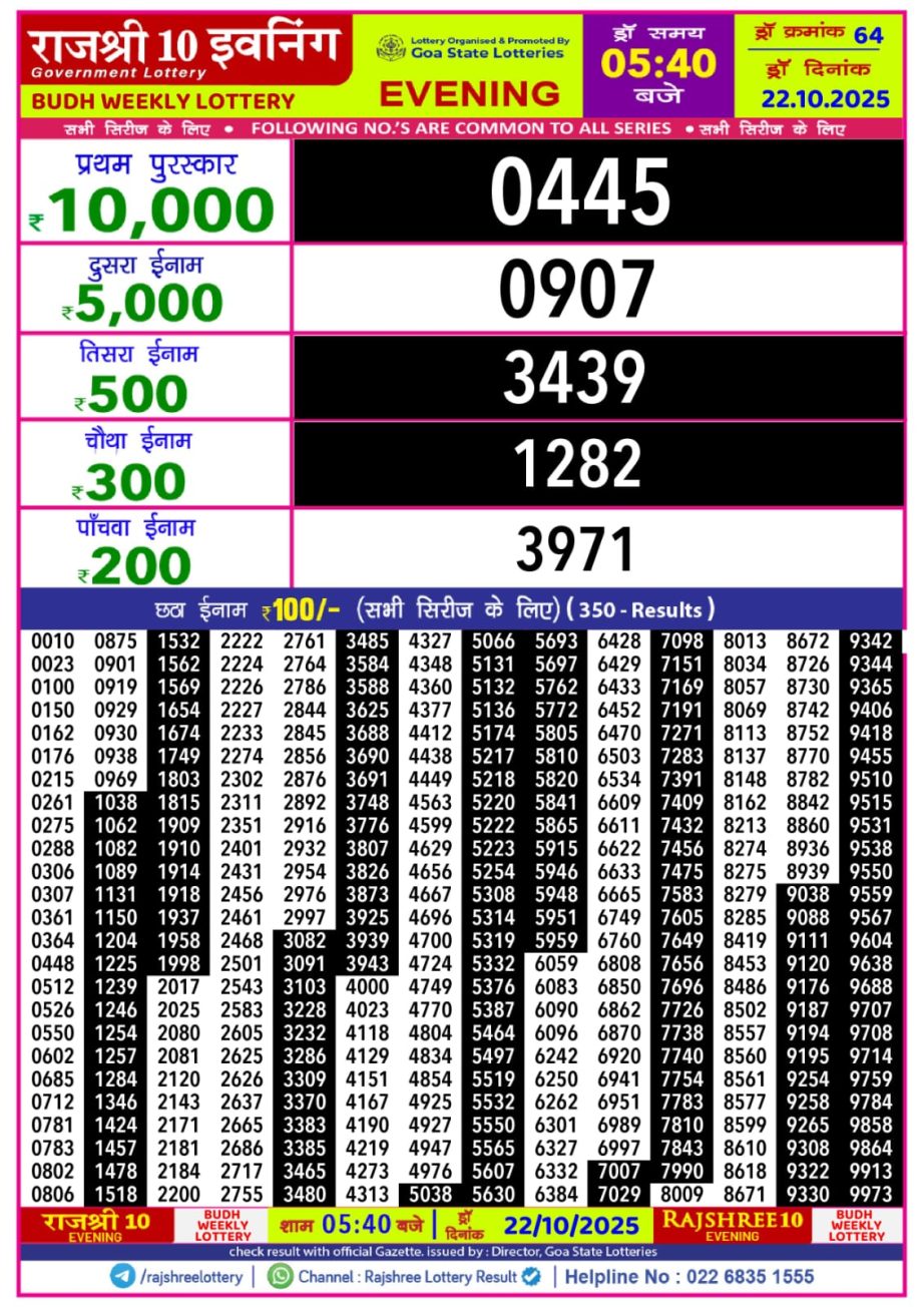 Today Lottery Sambad