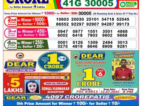 Today Lottery Sambad