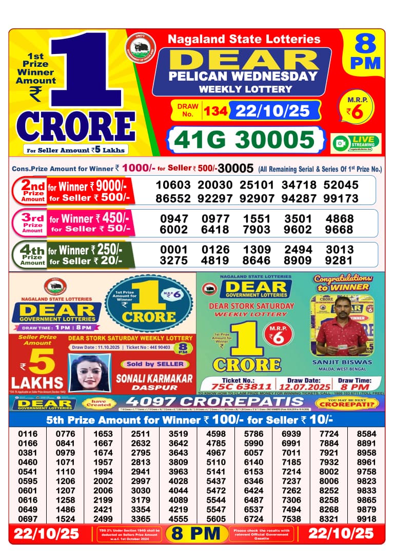 Today Lottery Sambad