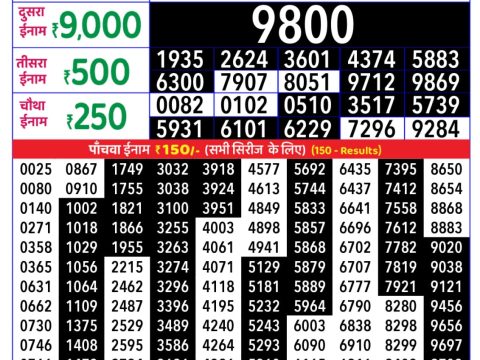 Today Lottery Sambad