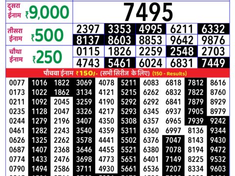 Today Lottery Sambad