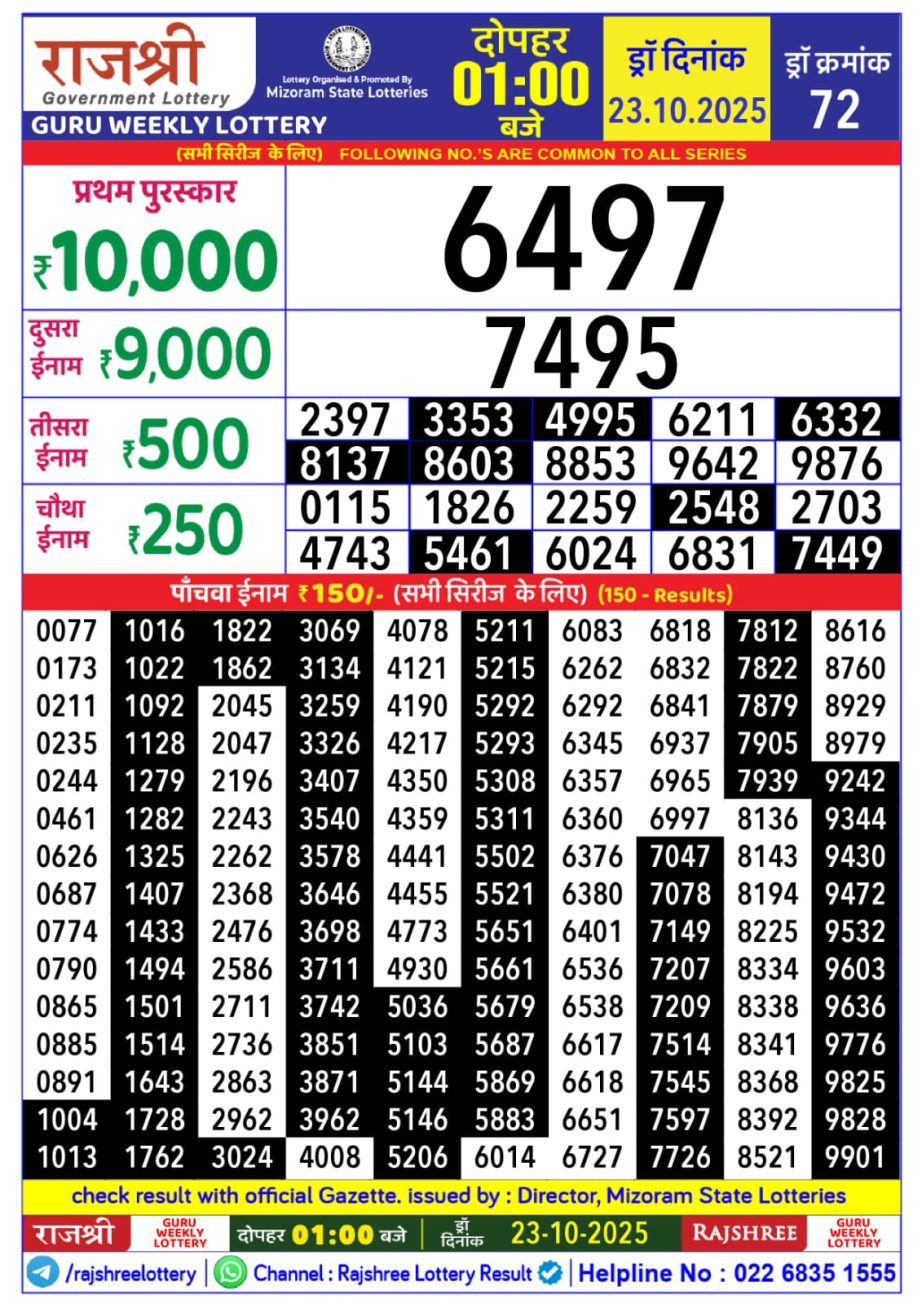 Today Lottery Sambad