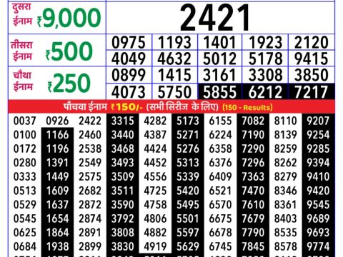 Today Lottery Sambad