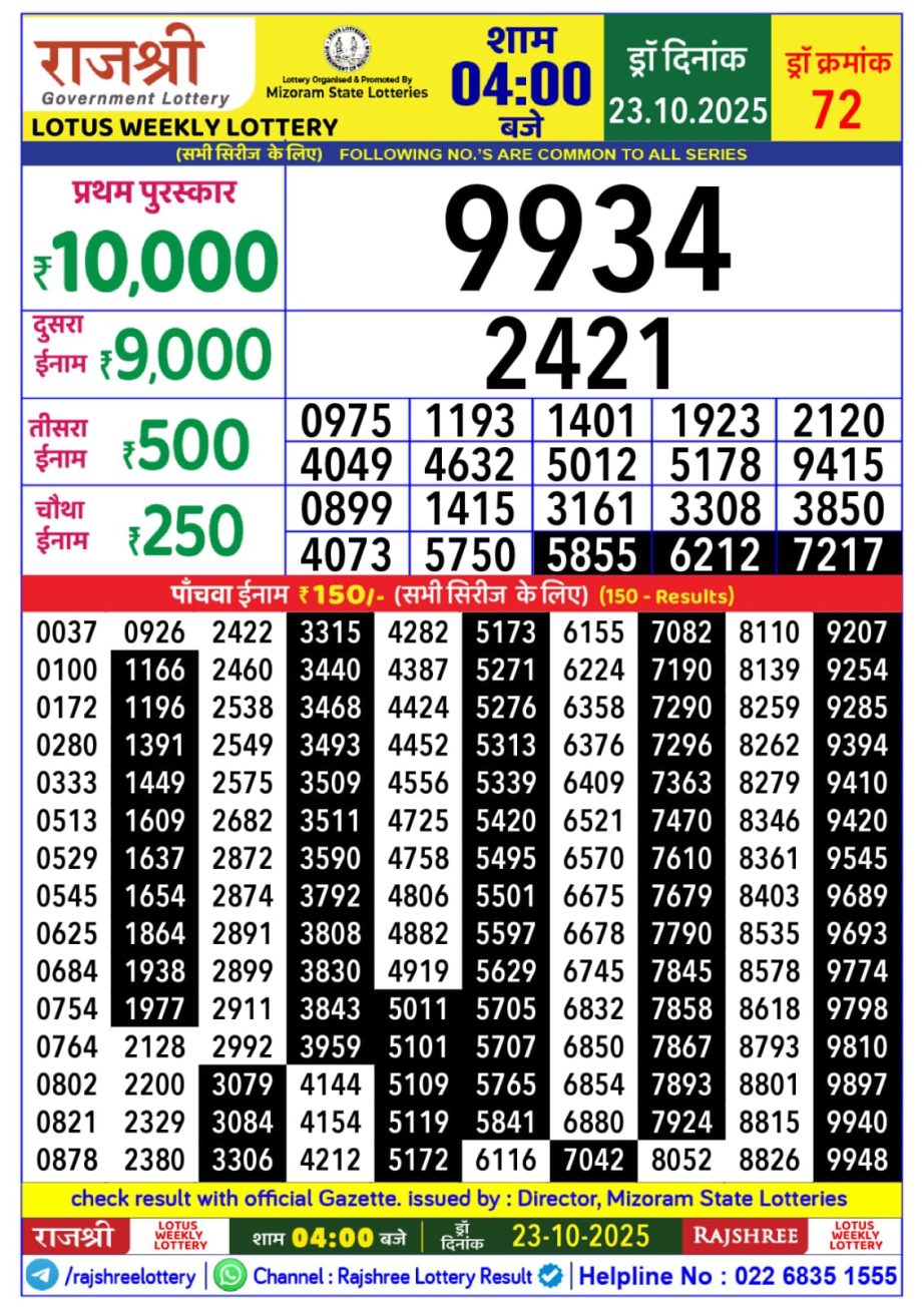 Today Lottery Sambad