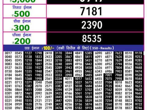 Today Lottery Sambad