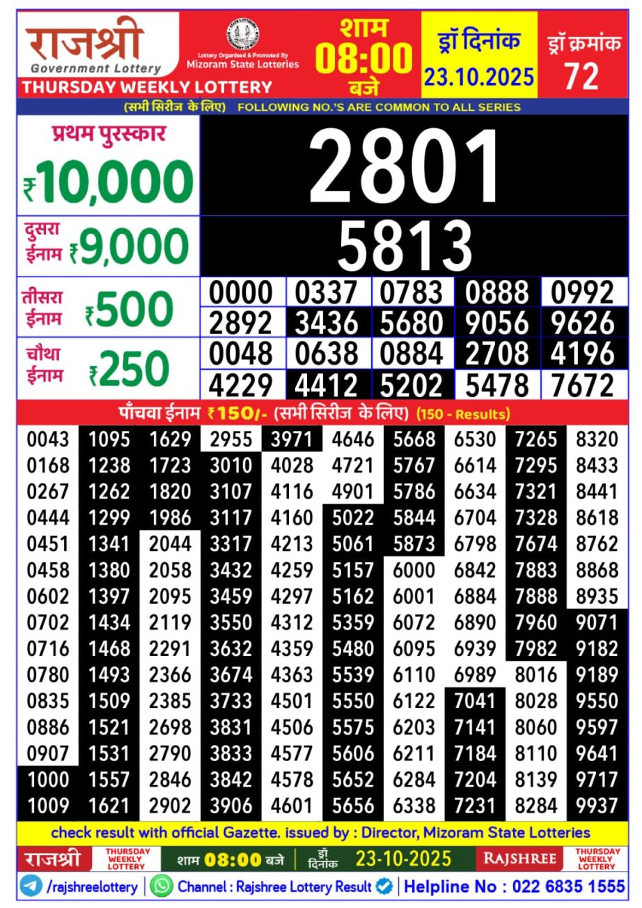 Today Lottery Sambad