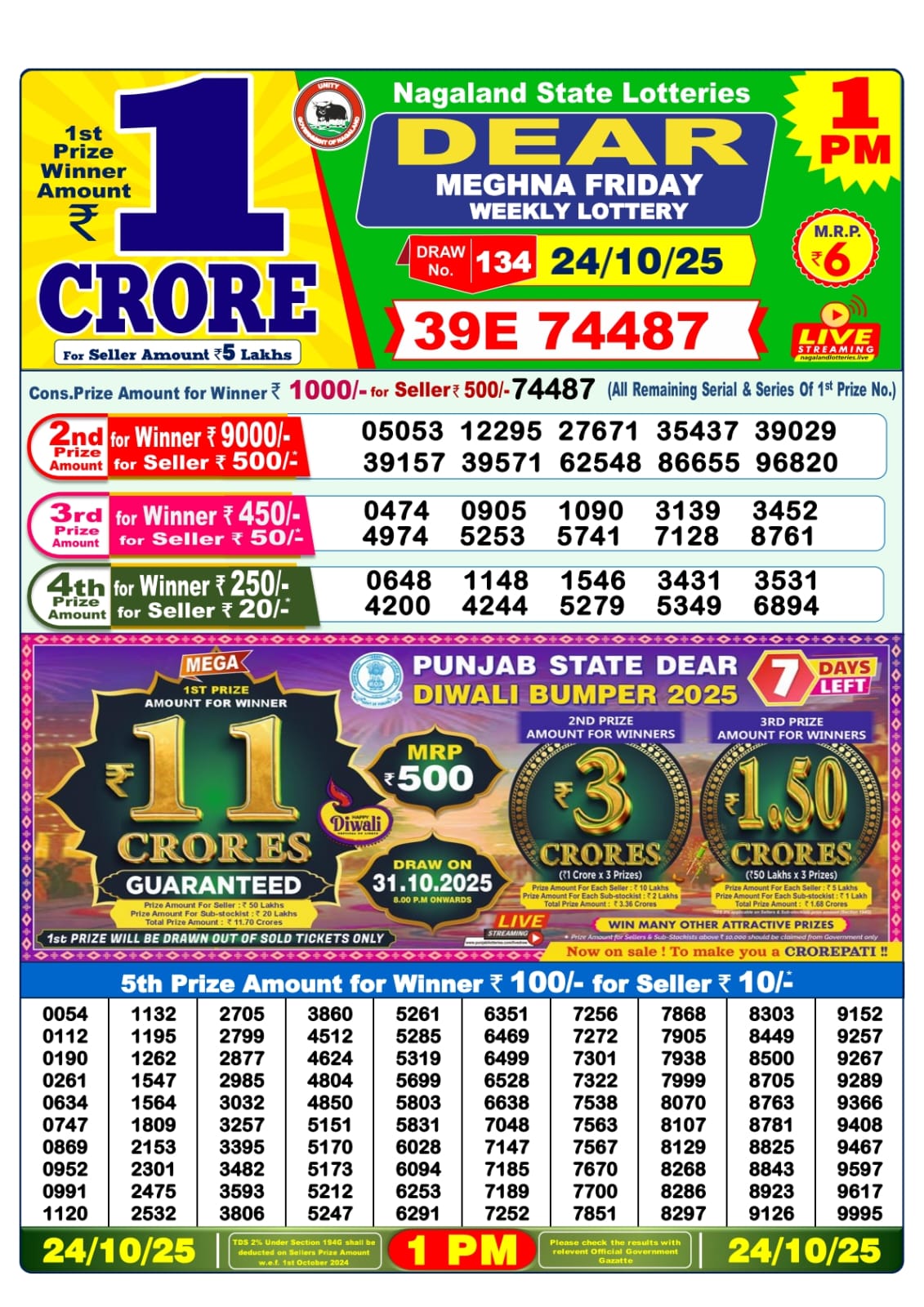 Today Lottery Sambad
