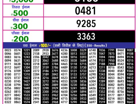 Today Lottery Sambad