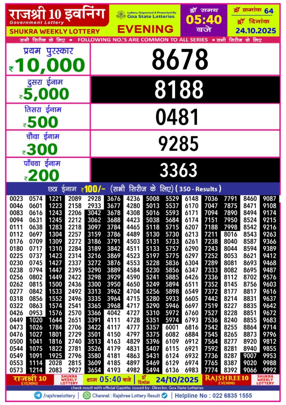 Today Lottery Sambad