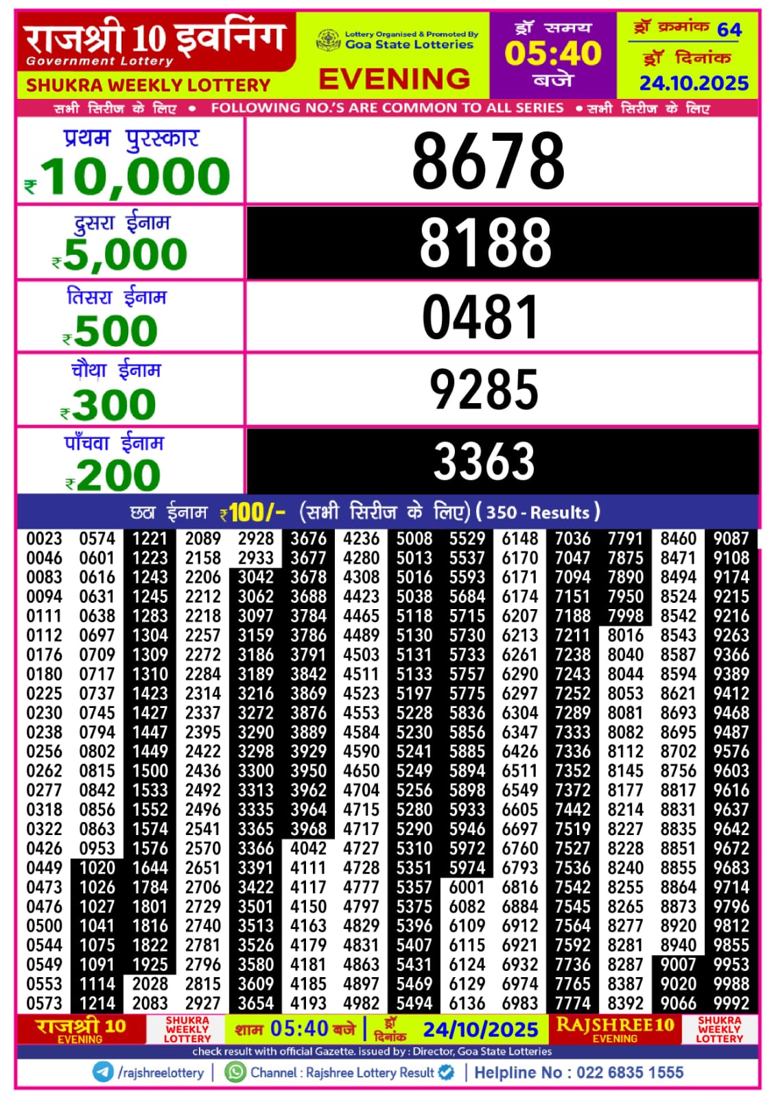 Today Lottery Sambad