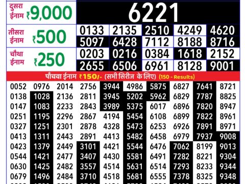 Today Lottery Sambad