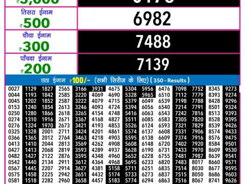 Today Lottery Sambad
