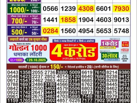 Today Lottery Sambad