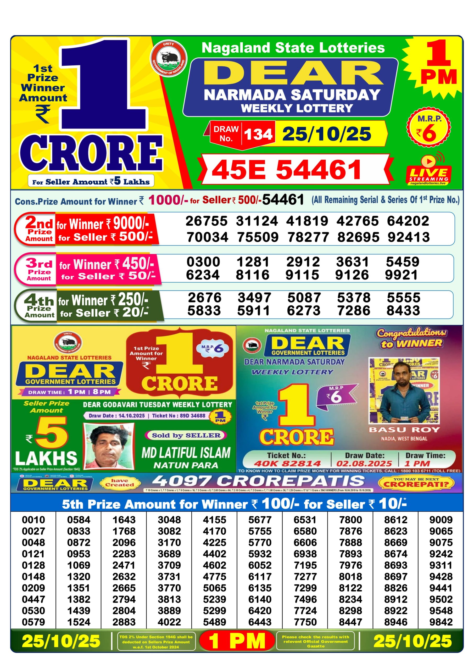 Today Lottery Sambad