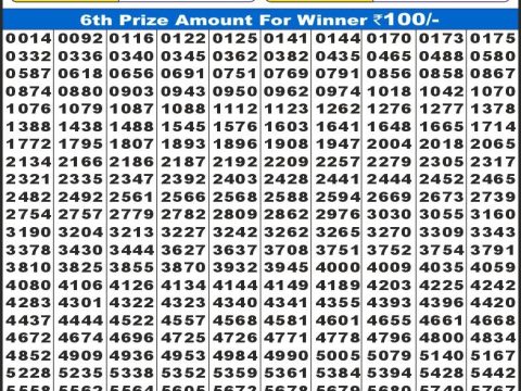 Today Lottery Sambad