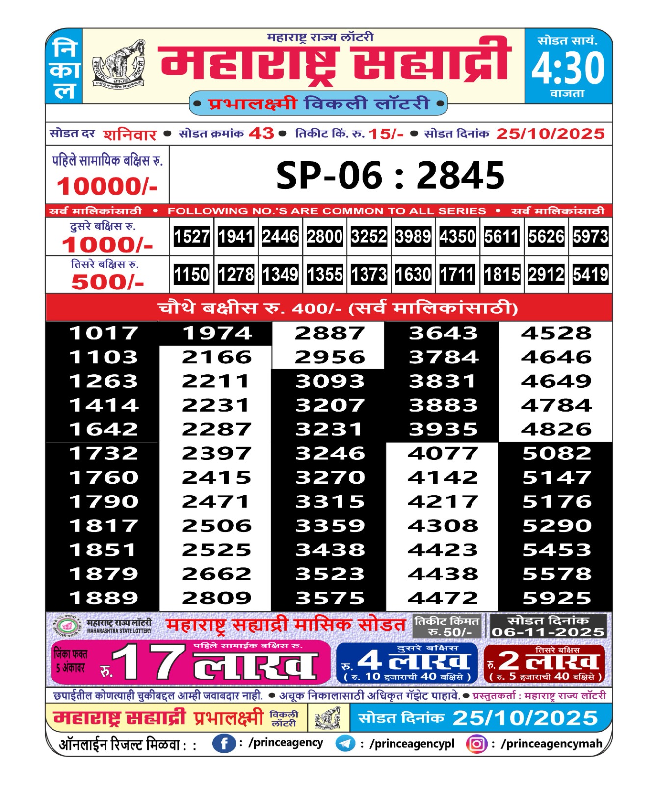 Today Lottery Sambad