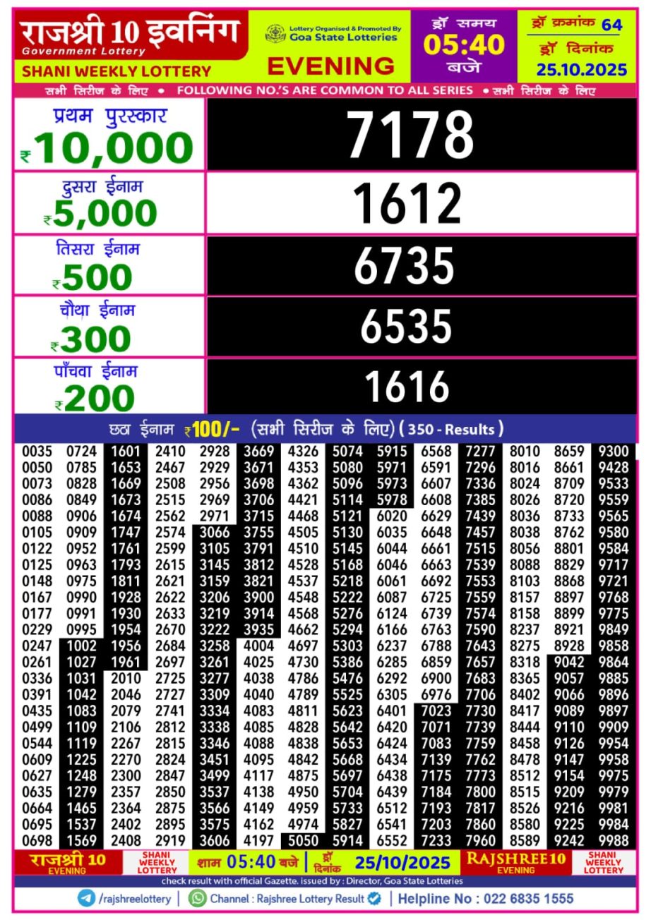 Today Lottery Sambad