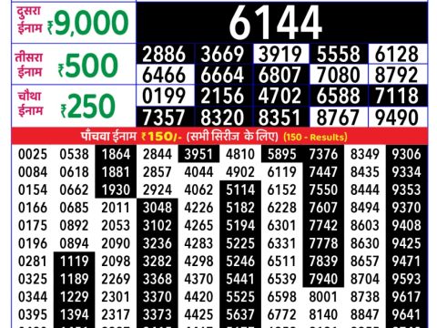 Today Lottery Sambad