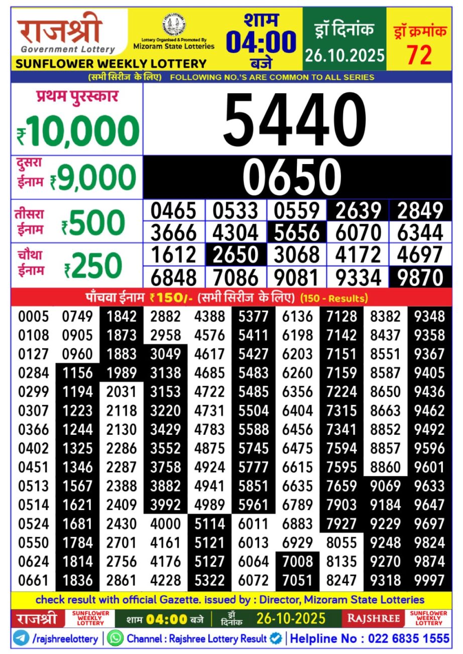 Today Lottery Sambad