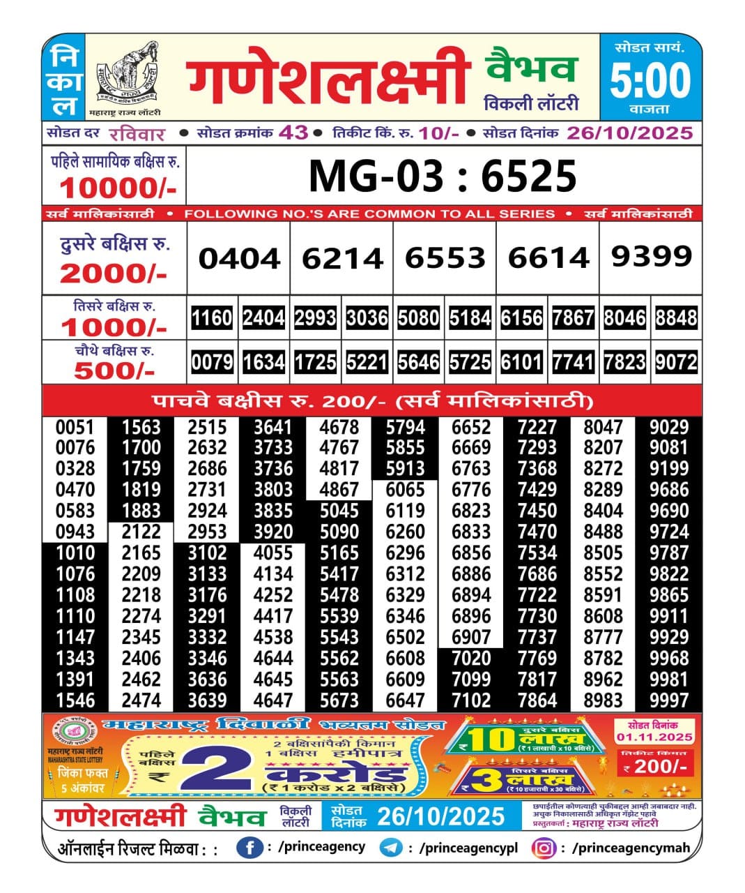 Today Lottery Sambad
