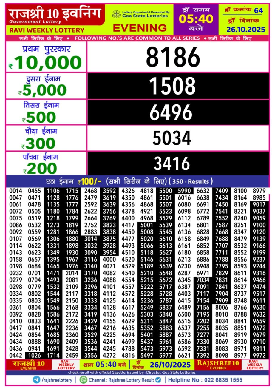 Today Lottery Sambad