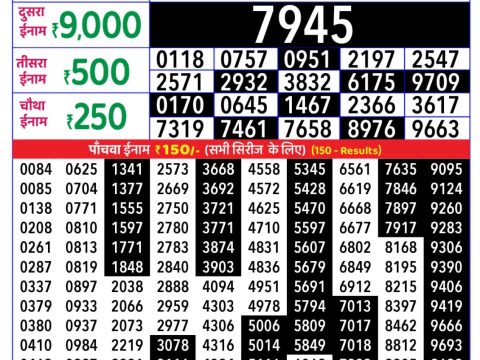 Today Lottery Sambad