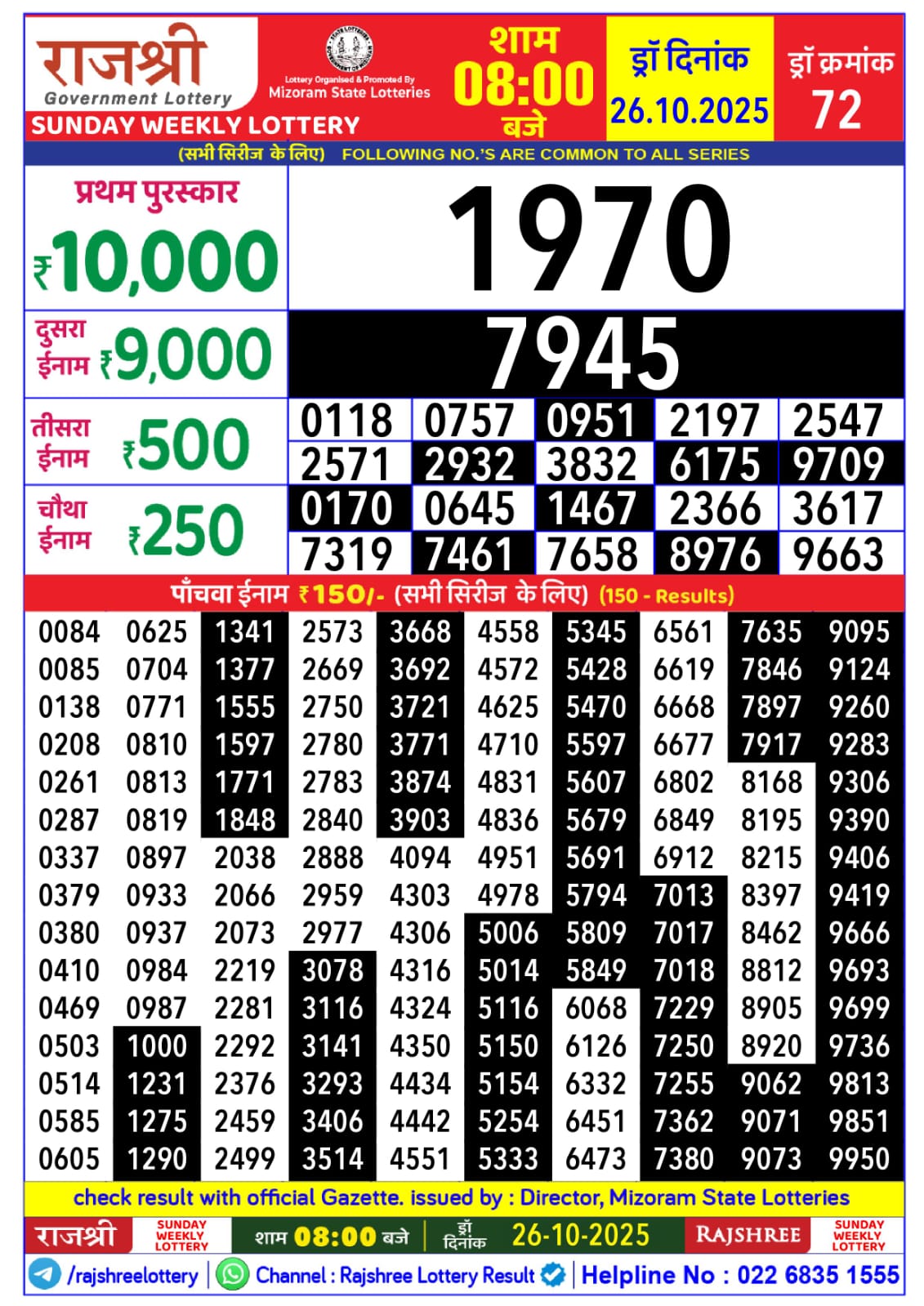 Today Lottery Sambad