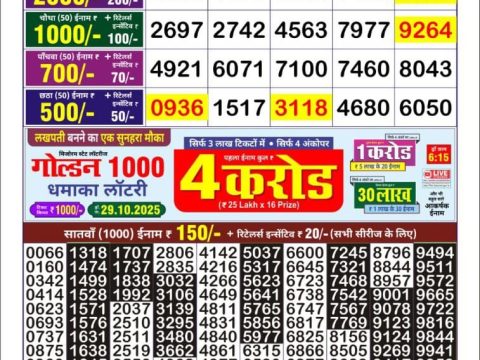 Today Lottery Sambad