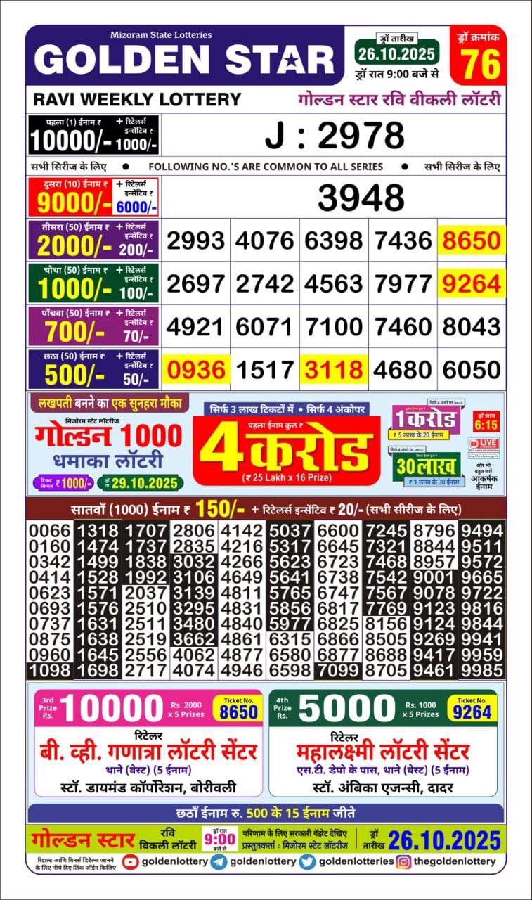 Today Lottery Sambad