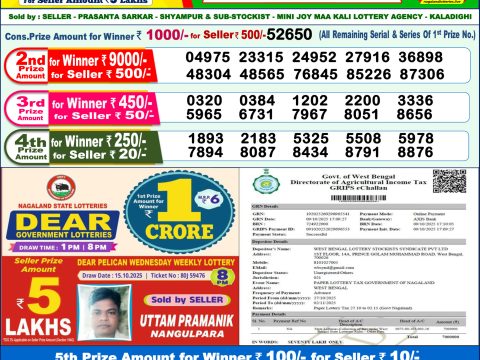 Today Lottery Sambad