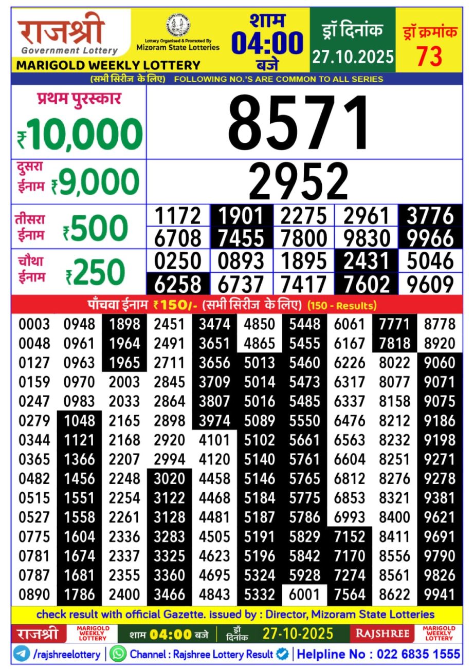 Today Lottery Sambad