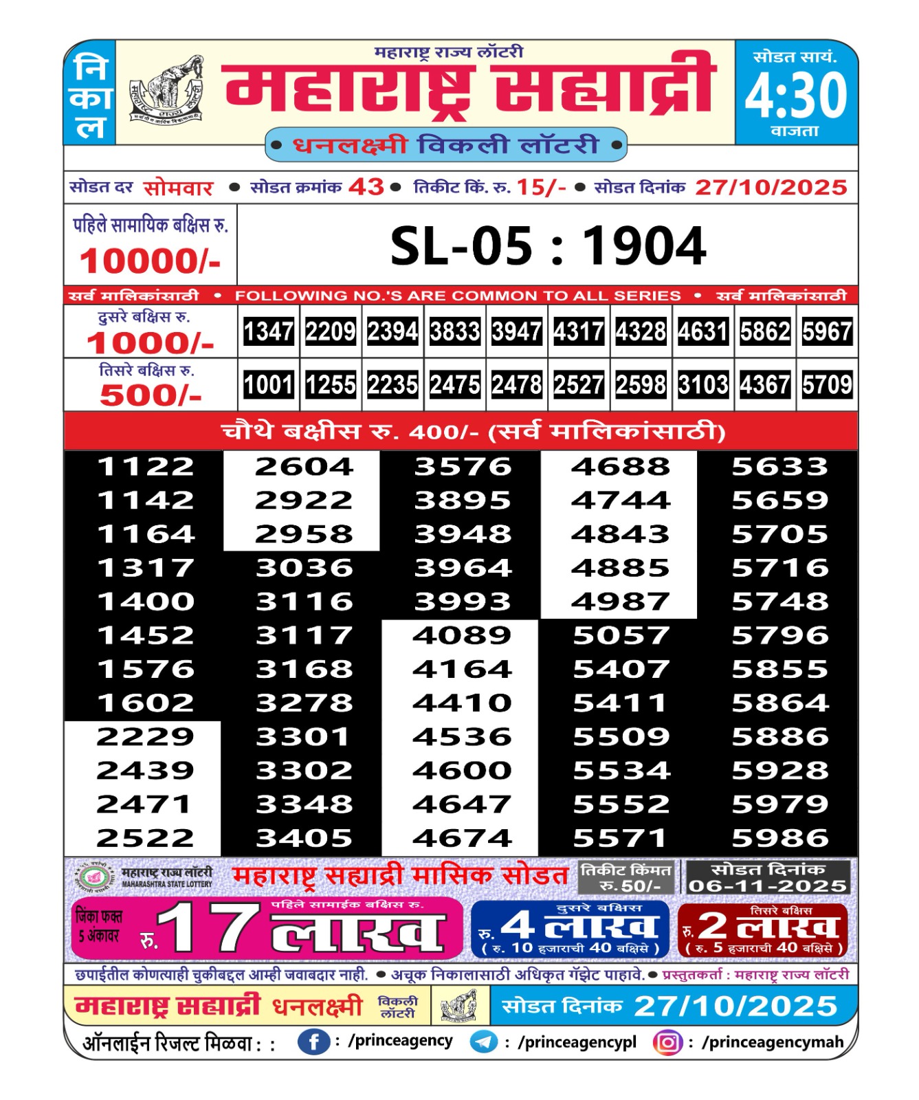 Today Lottery Sambad